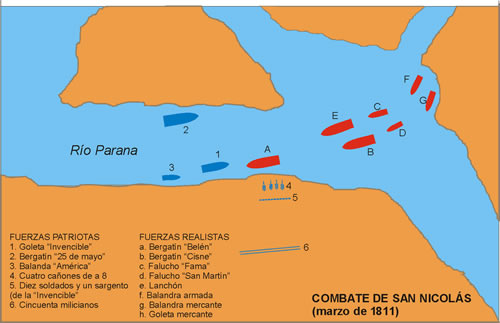 Plano del combate